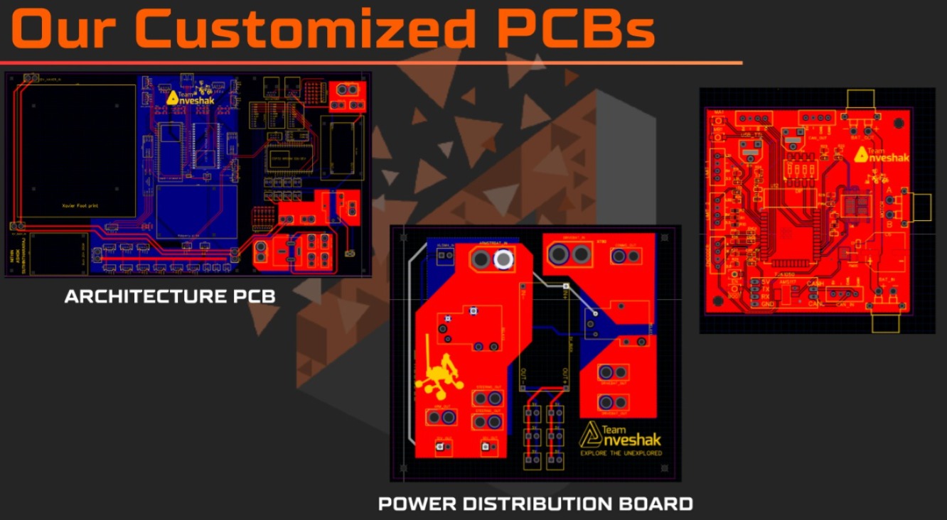Custom PCB